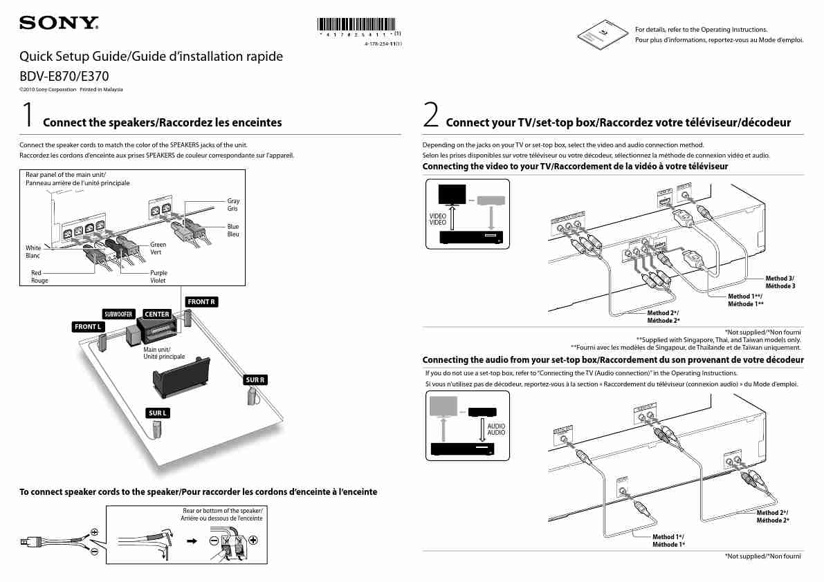 Sony Stereo System BDV-E370-page_pdf